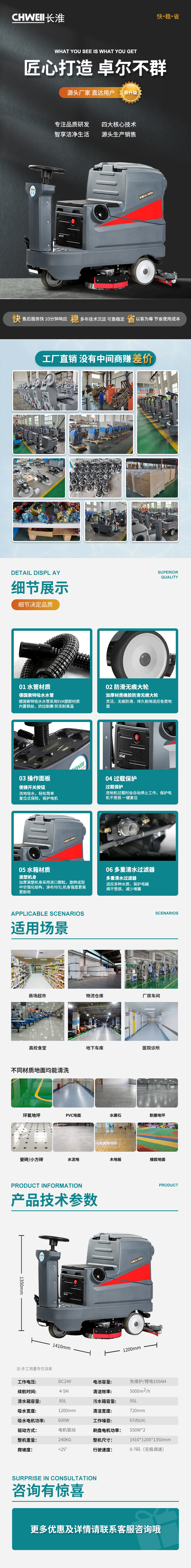 X60D详情页